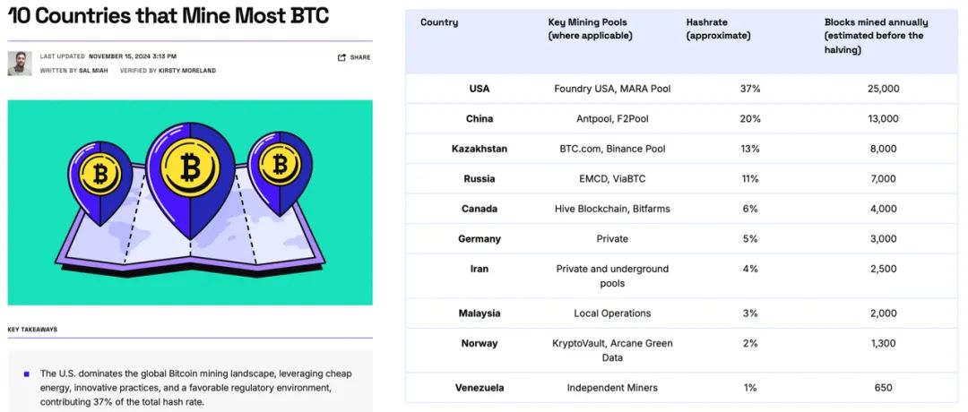 USDT的全球影响力与资产策略_USDT的全球影响力与资产策略_USDT的全球影响力与资产策略