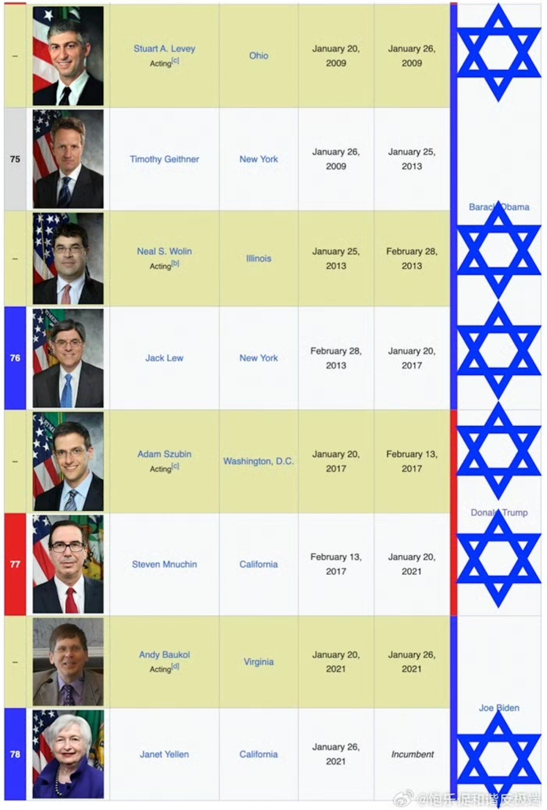 USDT的全球影响力与资产策略_USDT的全球影响力与资产策略_USDT的全球影响力与资产策略