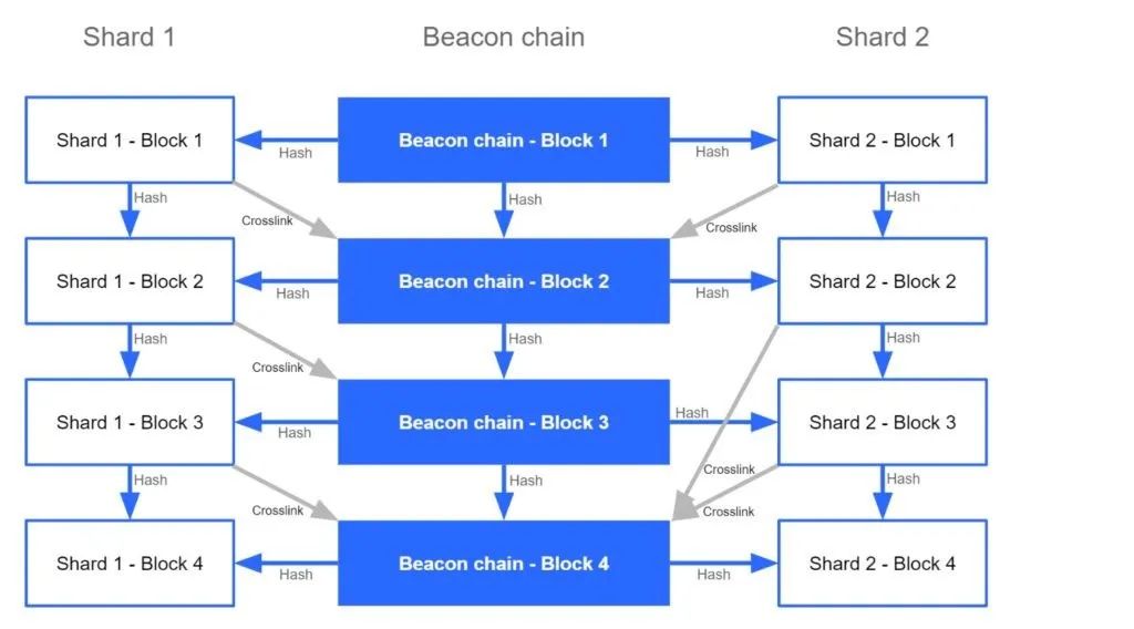 挖矿以太坊软件_以太坊挖矿原理详解_如何通过官方网站提高以太坊挖矿的安全性？