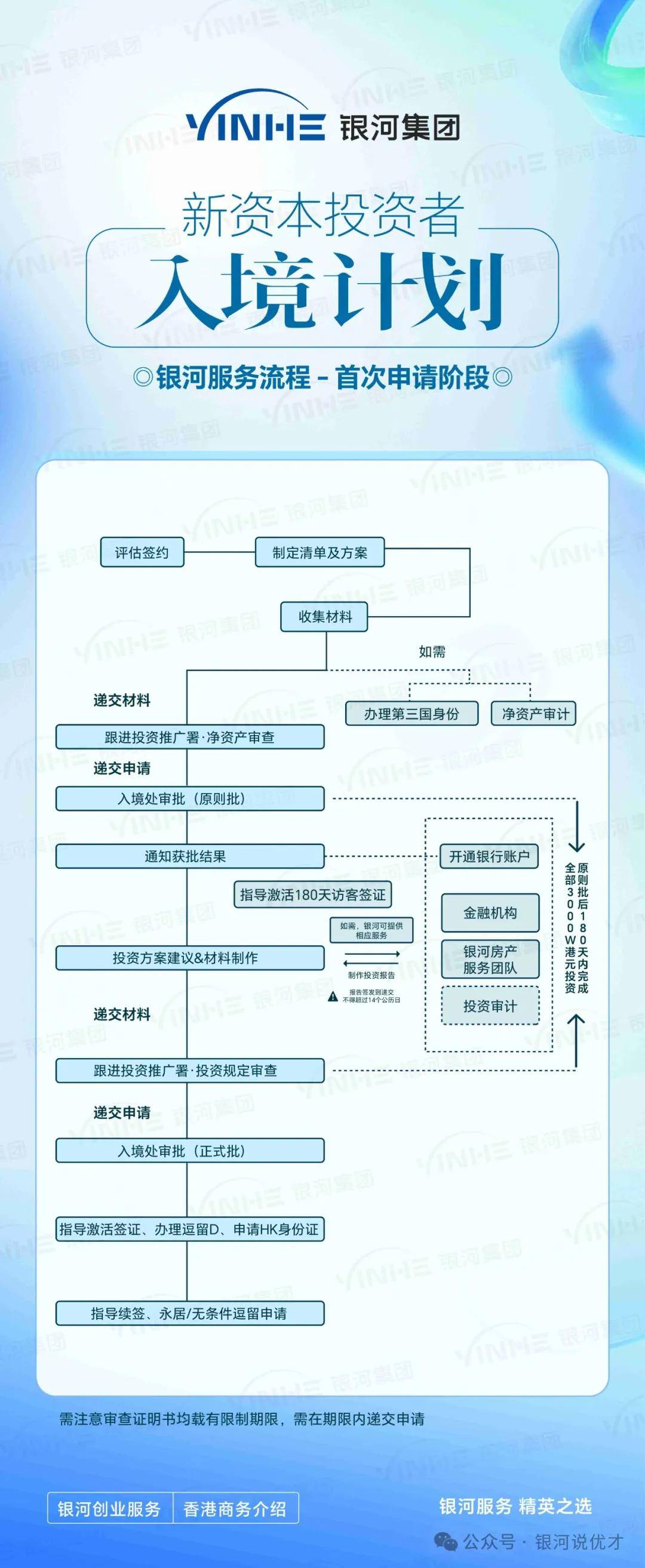 如何参与以太坊的开发者生态：从学历到实际经验_如何参与以太坊的开发者生态：从学历到实际经验_如何参与以太坊的开发者生态：从学历到实际经验