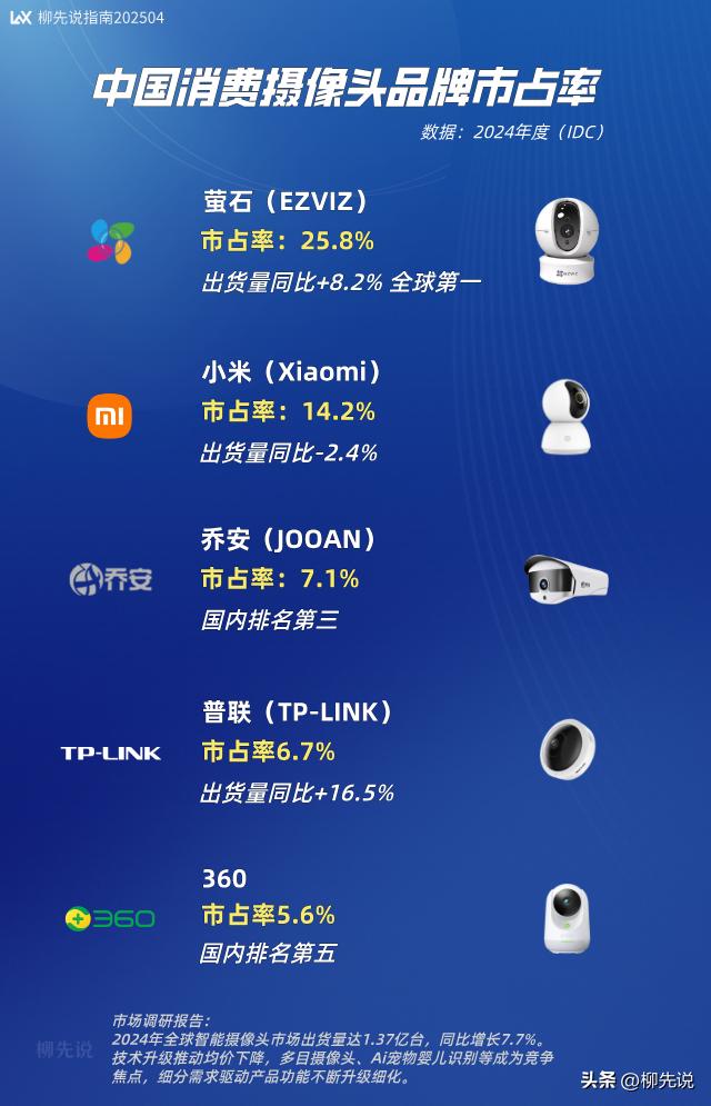 农村摄像头app_摄像头应用领域_TP-Link摄像头在农村地区的应用优势