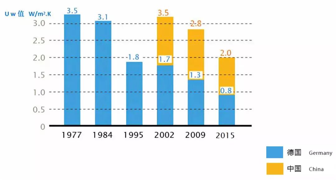 TPU在建筑行业中的应用潜力_TPU在建筑行业中的应用潜力_TPU在建筑行业中的应用潜力