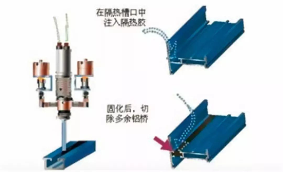 TPU在建筑行业中的应用潜力_TPU在建筑行业中的应用潜力_TPU在建筑行业中的应用潜力