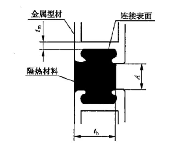 TPU在建筑行业中的应用潜力_TPU在建筑行业中的应用潜力_TPU在建筑行业中的应用潜力