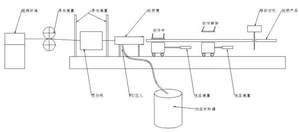 TPU在建筑行业中的应用潜力_TPU在建筑行业中的应用潜力_TPU在建筑行业中的应用潜力