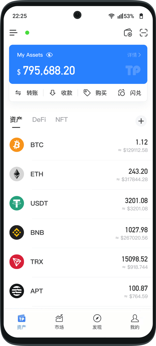 数字资产管理的新选择：为何选择tp钱包安卓版最新版2025？_数字资产管理的新选择：为何选择tp钱包安卓版最新版2025？_数字资产管理的新选择：为何选择tp钱包安卓版最新版2025？