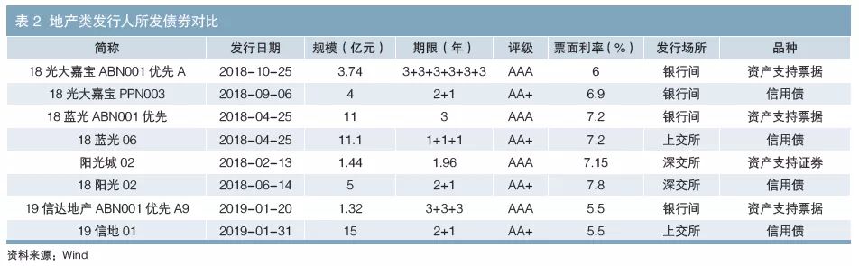 通过USDT提升资产流动性的关键因素_资产流动性影响因素_关键流动资产指的是