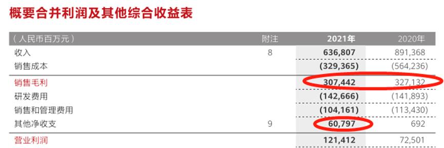 华为核心战略品牌手机发展趋势_华为核心战略品牌手机发展历程_华为手机的品牌核心与战略发展