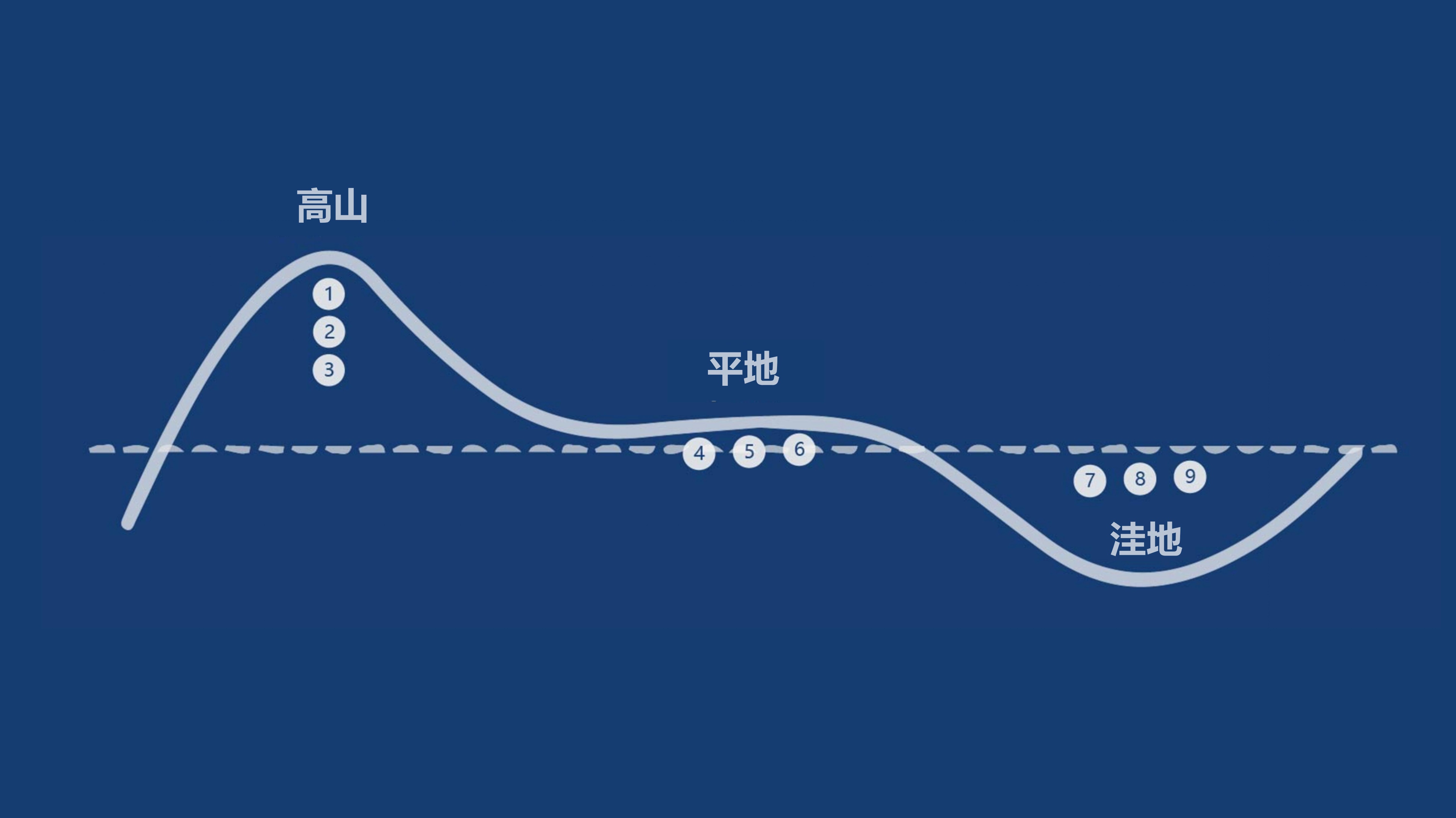 华为的核心战略_华为手机的品牌核心与战略发展_华为核心产品