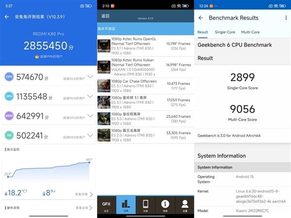不负REDMI之名！K80 Pro首发评测：4000元档最值得购买的大满贯旗舰