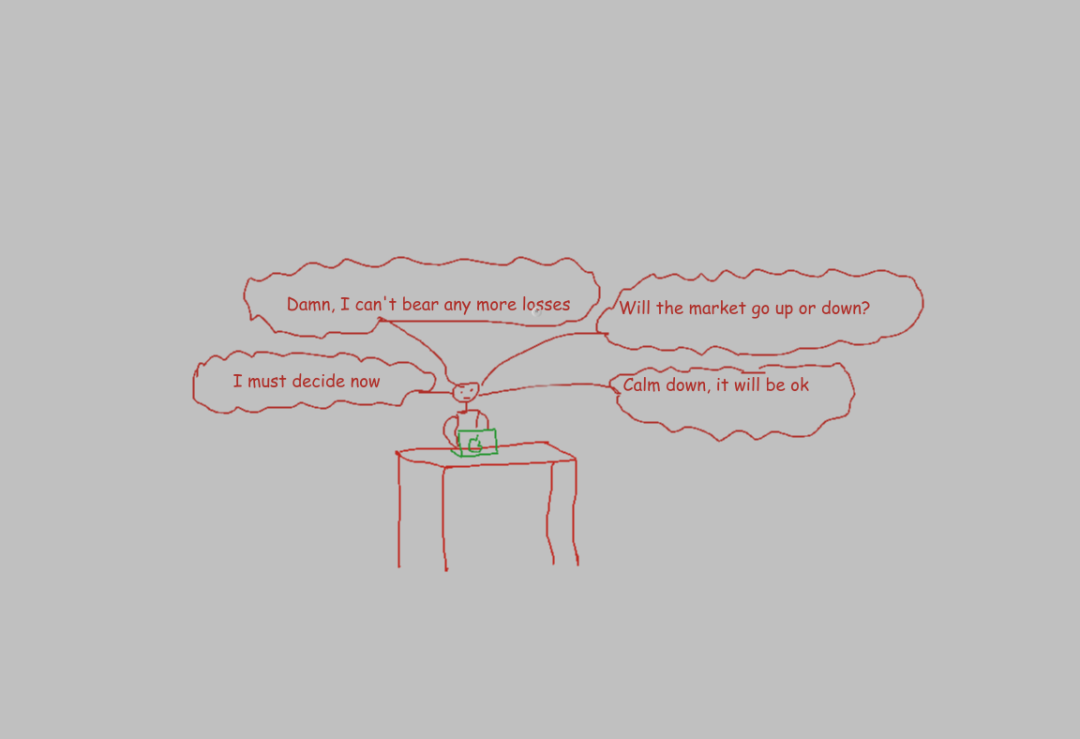 分析加密市场的情绪与趋势：投资者如何利用心理学做出明智决策_分析加密市场的情绪与趋势：投资者如何利用心理学做出明智决策_分析加密市场的情绪与趋势：投资者如何利用心理学做出明智决策