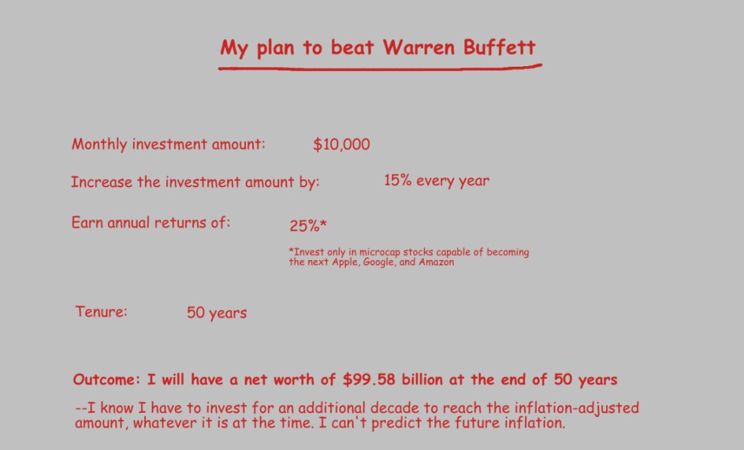 分析加密市场的情绪与趋势：投资者如何利用心理学做出明智决策_分析加密市场的情绪与趋势：投资者如何利用心理学做出明智决策_分析加密市场的情绪与趋势：投资者如何利用心理学做出明智决策