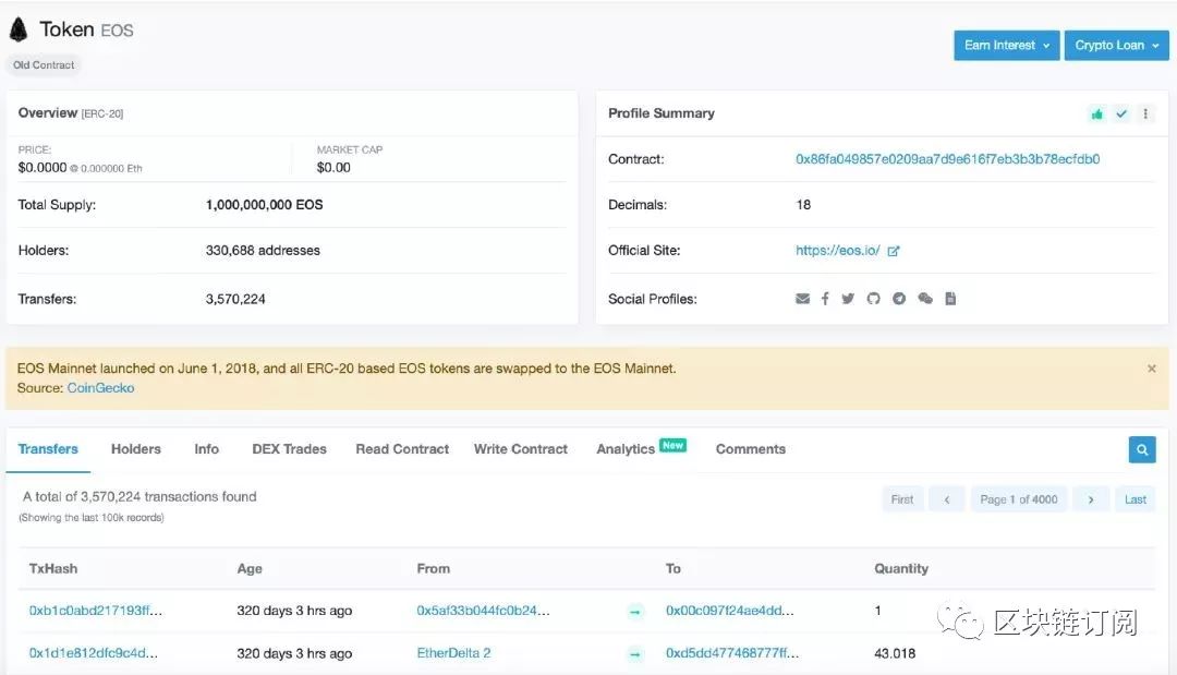 应用币是什么_BNB币的可持续发展目标：如何推动技术与应用的创新_应用货币