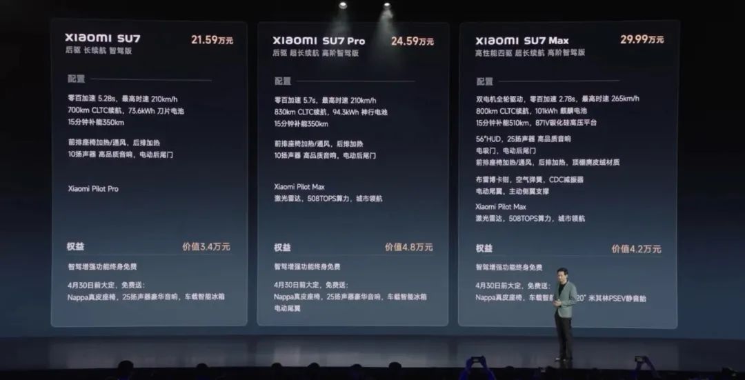 小米汽车在续航技术上的领先优势_小米汽车优点_小米有什么汽车