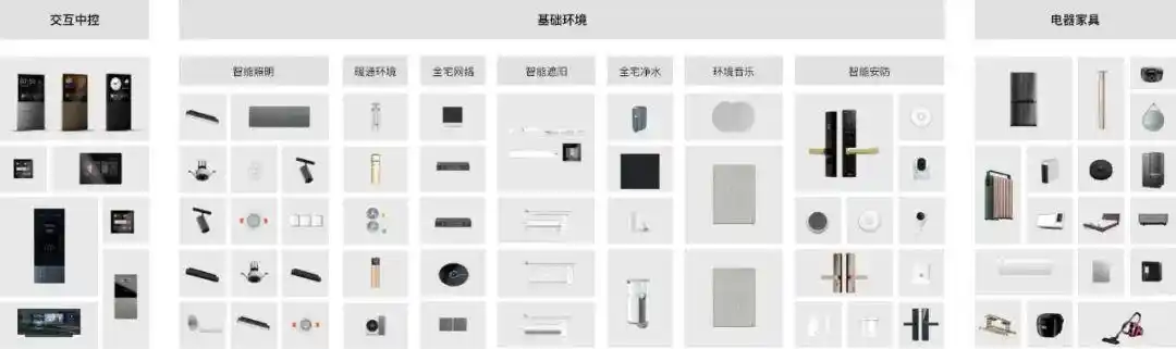 小米wifi显示智能家居_小米智能限制和无限制_智能时代的选择：小米全屋系统的无限可能