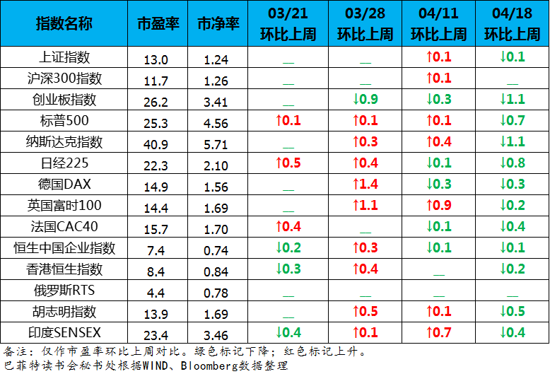 Pura系列的设计理念与用户反馈_用户反馈类产品怎么做_用户反馈系统设计