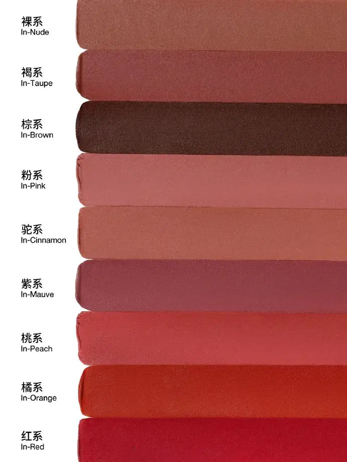 用户反馈的6种模式_Pura系列的设计理念与用户反馈_用户反馈类产品怎么做