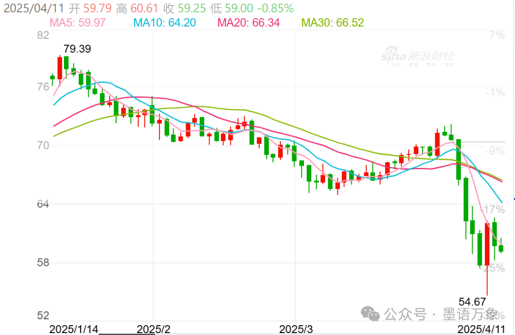 比特币监管问题_比特币的监管政策与措施_深入剖析比特币的政策环境：监管措施如何影响市场发展