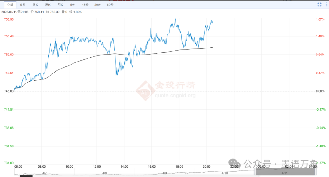 比特币监管问题_深入剖析比特币的政策环境：监管措施如何影响市场发展_比特币的监管政策与措施