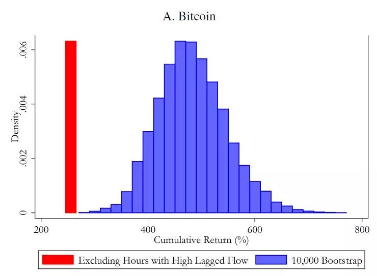 环信即时通讯云稳定性如何_提高钢结构稳定性措施_USDT的全球交易网络与市场稳定性