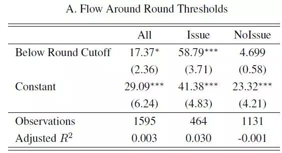USDT的全球交易网络与市场稳定性_环信即时通讯云稳定性如何_提高钢结构稳定性措施