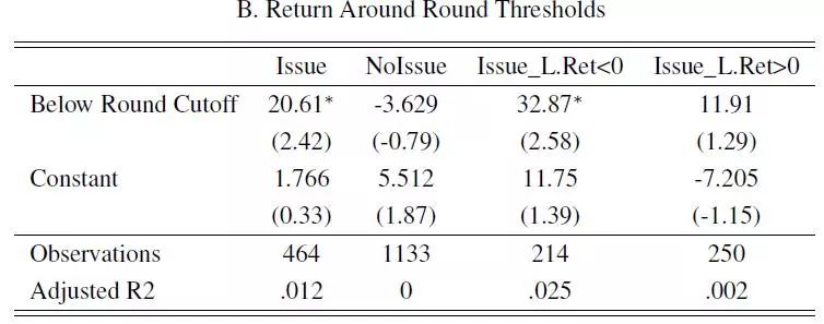 提高钢结构稳定性措施_环信即时通讯云稳定性如何_USDT的全球交易网络与市场稳定性