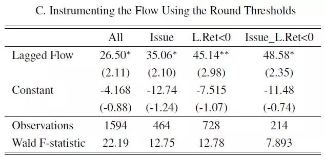 环信即时通讯云稳定性如何_提高钢结构稳定性措施_USDT的全球交易网络与市场稳定性
