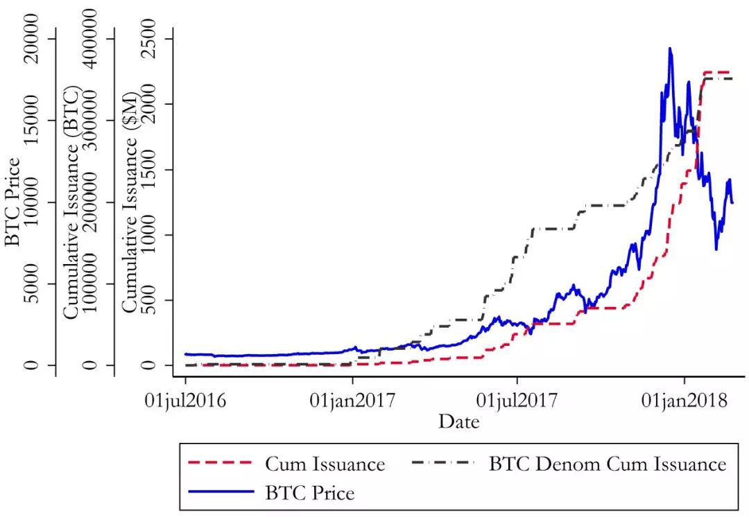 环信即时通讯云稳定性如何_USDT的全球交易网络与市场稳定性_提高钢结构稳定性措施