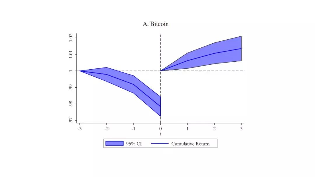 提高钢结构稳定性措施_USDT的全球交易网络与市场稳定性_环信即时通讯云稳定性如何