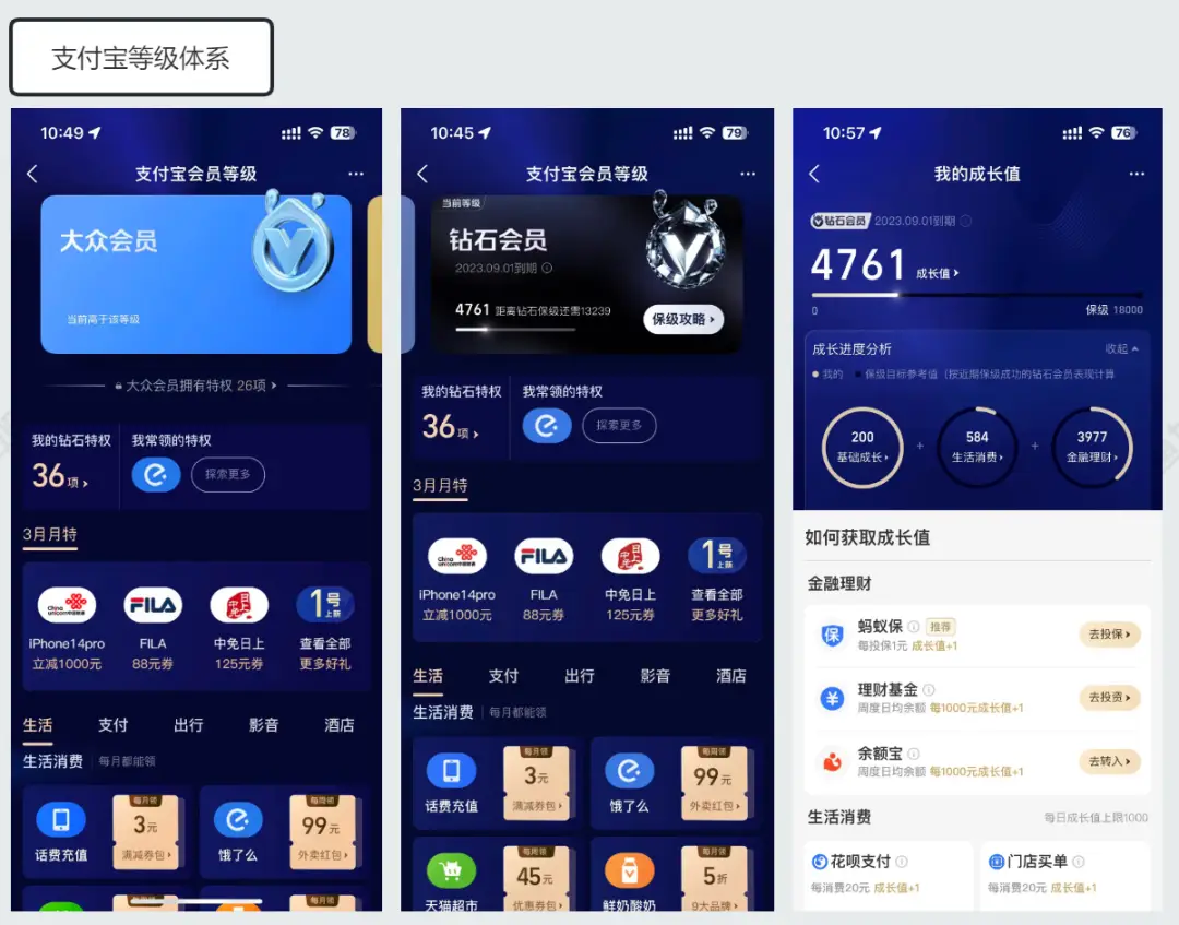 虚拟币应用场景_研究虚拟货币在工作场所中的应用：如何提升员工福利与激励机制_有应用场景的虚拟币包括哪些