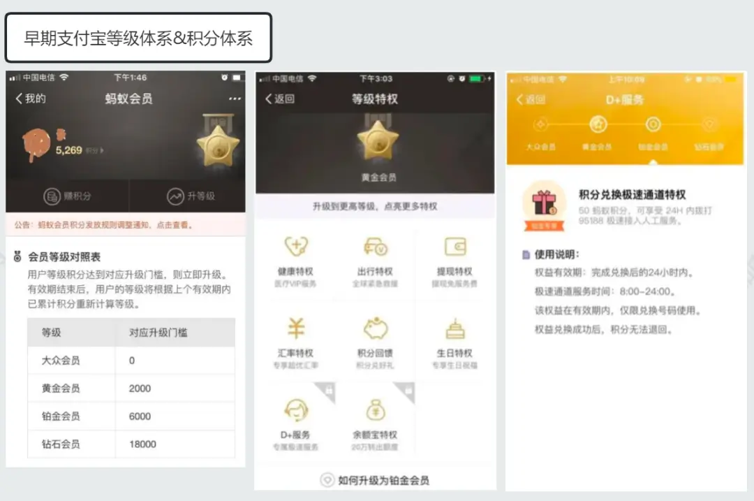 有应用场景的虚拟币包括哪些_研究虚拟货币在工作场所中的应用：如何提升员工福利与激励机制_虚拟币应用场景
