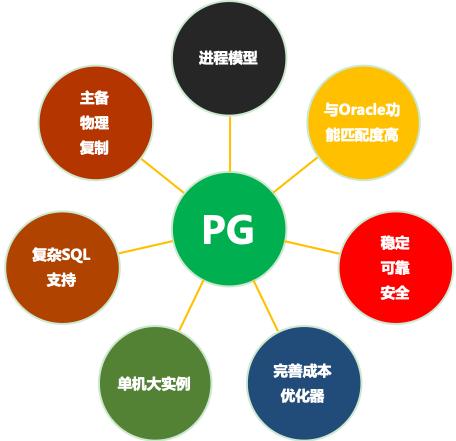兼顾时间_兼顾是什么意思是什么意思啊_如何在下载tp最新版时，将安全与速度兼顾？