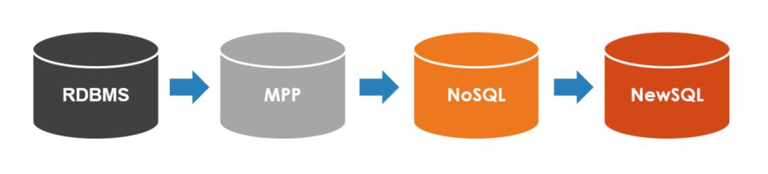 如何在下载tp最新版时，将安全与速度兼顾？_兼顾时间_兼顾是什么意思是什么意思啊