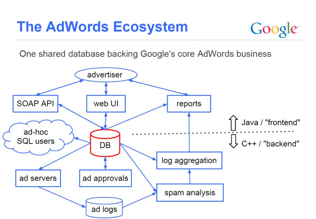 兼顾是什么意思是什么意思啊_兼顾时间_如何在下载tp最新版时，将安全与速度兼顾？