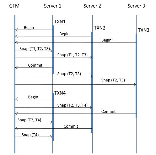 兼顾是什么意思是什么意思啊_如何在下载tp最新版时，将安全与速度兼顾？_兼顾时间