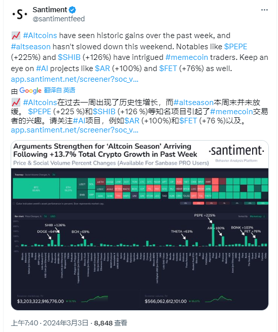 比特币等加密货币会退市吗_与整个加密货币市场一样，SHIB 对比特币的价格走势非常敏感，通常无论 BTC 上涨还是下跌都会跟随。_与整个加密货币市场一样，SHIB 对比特币的价格走势非常敏感，通常无论 BTC 上涨还是下跌都会跟随。