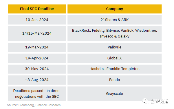 合约币app_合约币库高效智能确保交易_BNB币的数据库与智能合约：如何确保交易的高效与安全
