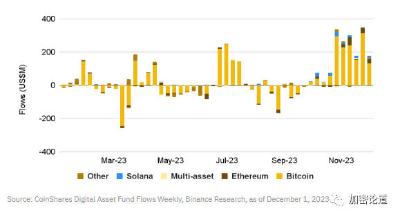BNB币的数据库与智能合约：如何确保交易的高效与安全_合约币app_合约币库高效智能确保交易