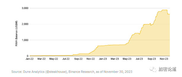 合约币库高效智能确保交易_合约币app_BNB币的数据库与智能合约：如何确保交易的高效与安全