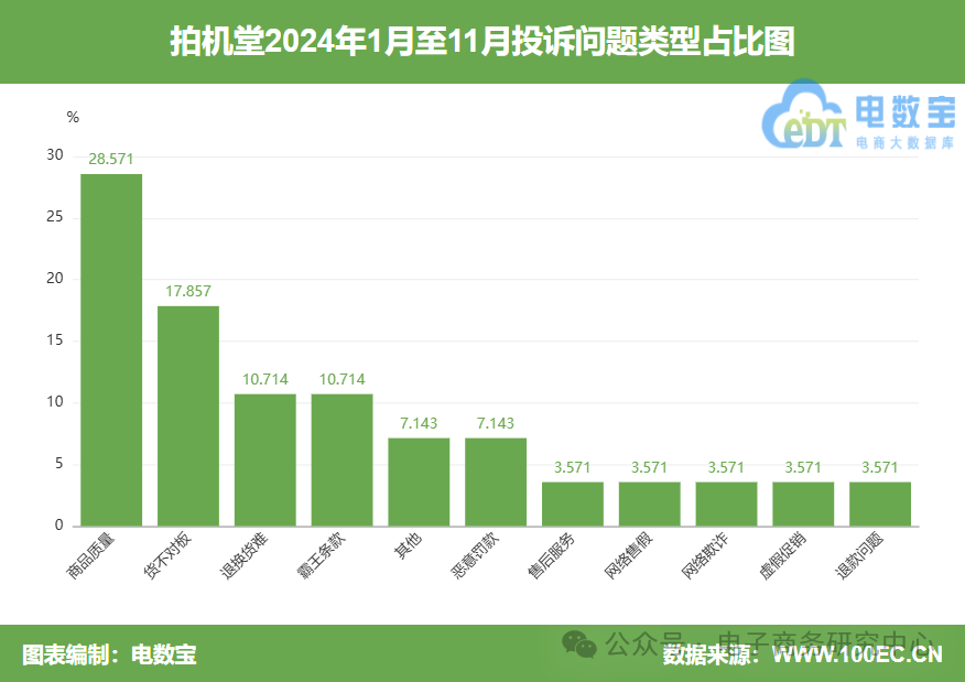 小米手机的售后服务与用户满意度_小米售后服务规范承诺_小米售后态度