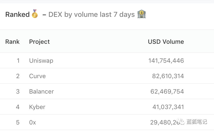 USDT对改进市场流动性的潜在贡献_潜在流动性风险_处于流动性偏好陷阱中