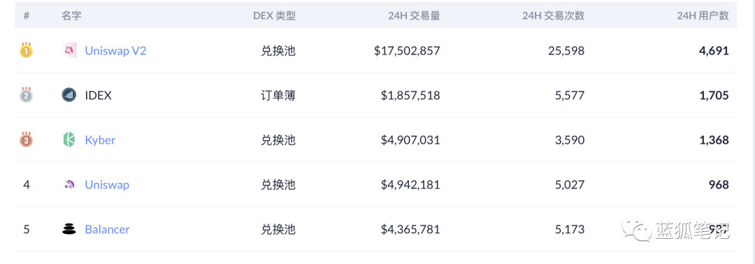 潜在流动性风险_USDT对改进市场流动性的潜在贡献_处于流动性偏好陷阱中