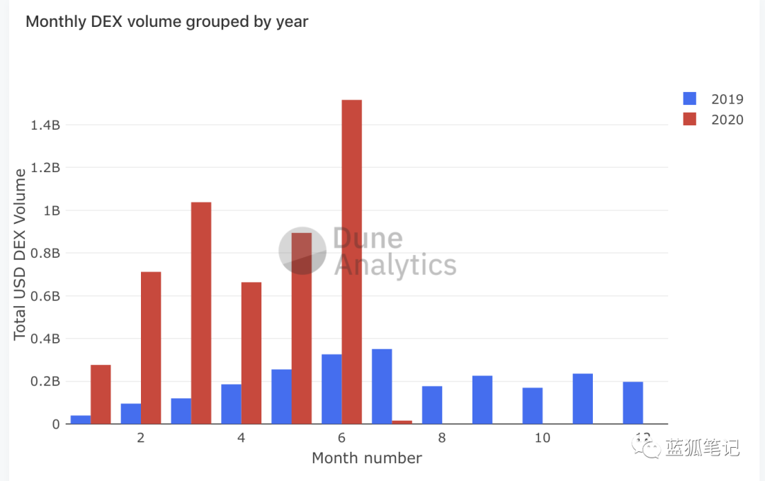 USDT对改进市场流动性的潜在贡献_处于流动性偏好陷阱中_潜在流动性风险