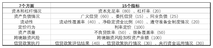 货币市场流动性指标_虚拟货币市场的资金流动分析：如何评估市场的健康度与未来预期_央行指标预测市场流动性