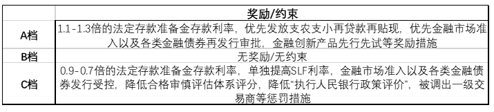 货币市场流动性指标_央行指标预测市场流动性_虚拟货币市场的资金流动分析：如何评估市场的健康度与未来预期