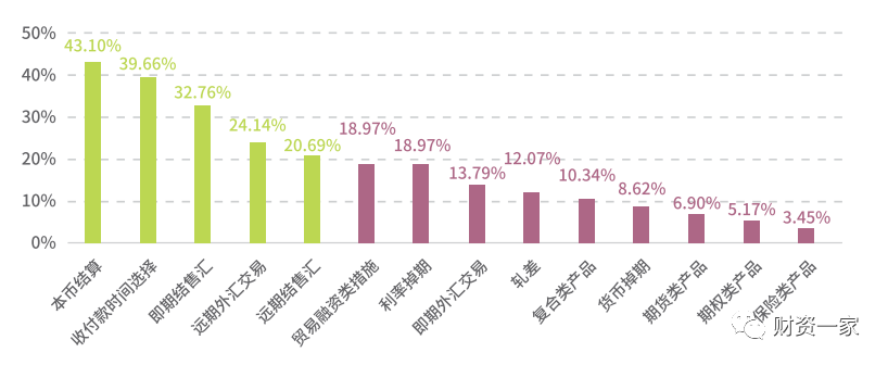 跨境支付数字货币_数字货币如何重塑全球支付生态：跨境交易的新解决方案分析_新型跨境支付