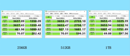 金泰克TP3500 SE 1TB固态硬盘的实际应用体验_金泰克s300固态_金泰克固态硬盘128g价格
