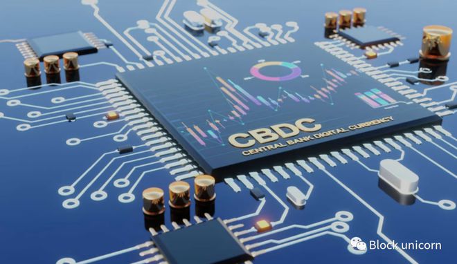 中央银行数字货币计划_中央银行数字货币（CBDC）的未来_中国央银行推出数字货币