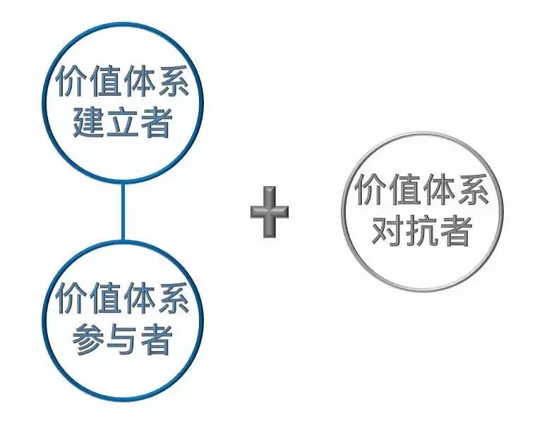 探讨数字货币在职场技能提升中的潜力：增强竞争力与适应性_探讨数字货币在职场技能提升中的潜力：增强竞争力与适应性_探讨数字货币在职场技能提升中的潜力：增强竞争力与适应性