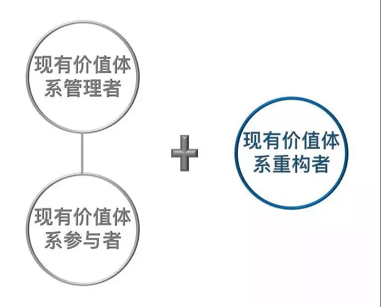 探讨数字货币在职场技能提升中的潜力：增强竞争力与适应性_探讨数字货币在职场技能提升中的潜力：增强竞争力与适应性_探讨数字货币在职场技能提升中的潜力：增强竞争力与适应性